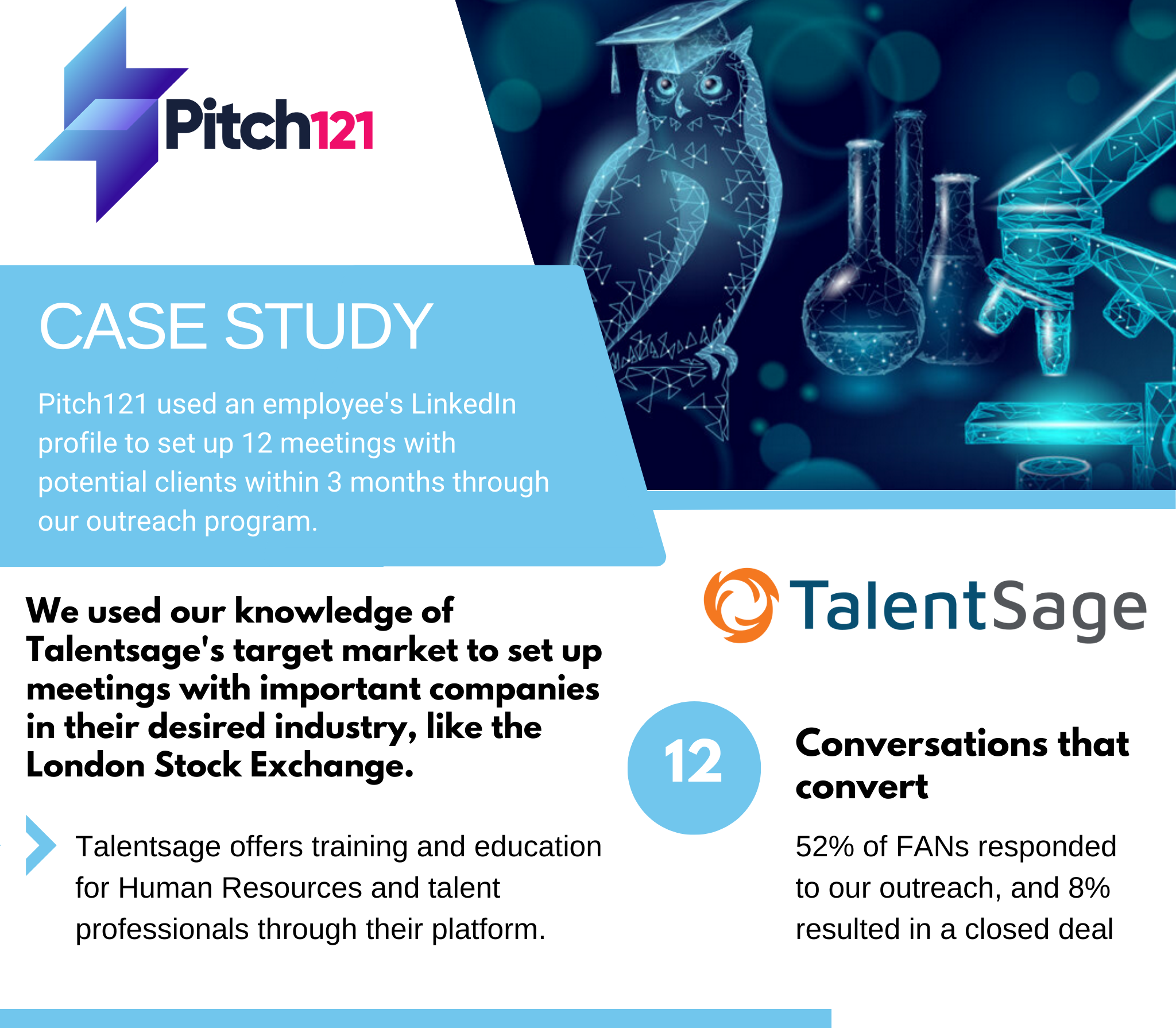 TalentSage Case Study