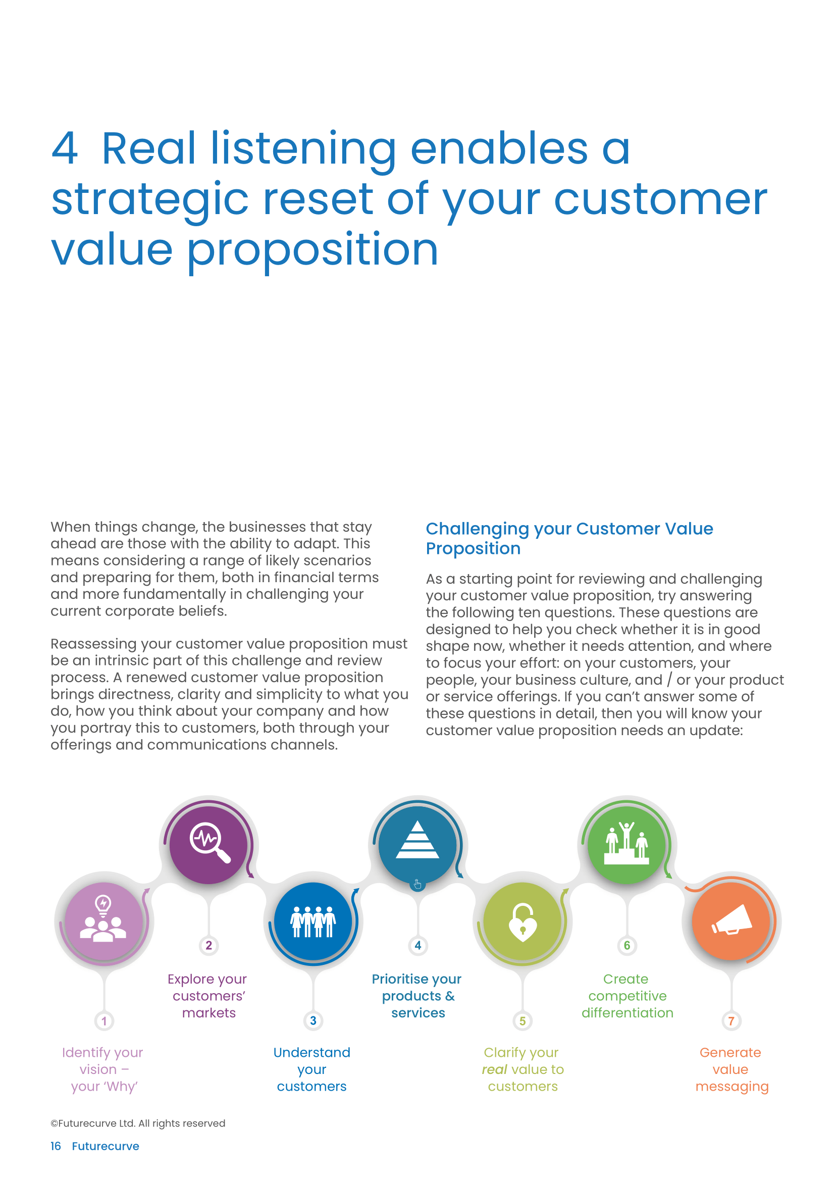 What do customers want now - A Futurecurve White Paper (2) (1)-16