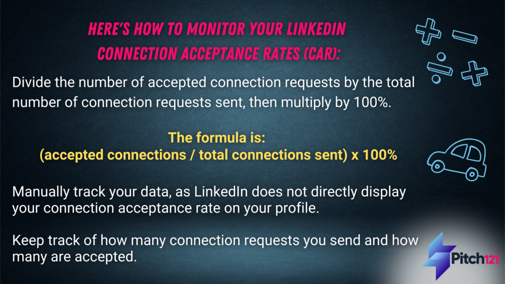 monitor your LinkedIn Connection Acceptance Rates (CAR)