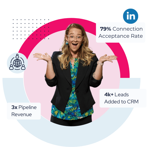 Content Amplification & Thought Leadership Annie