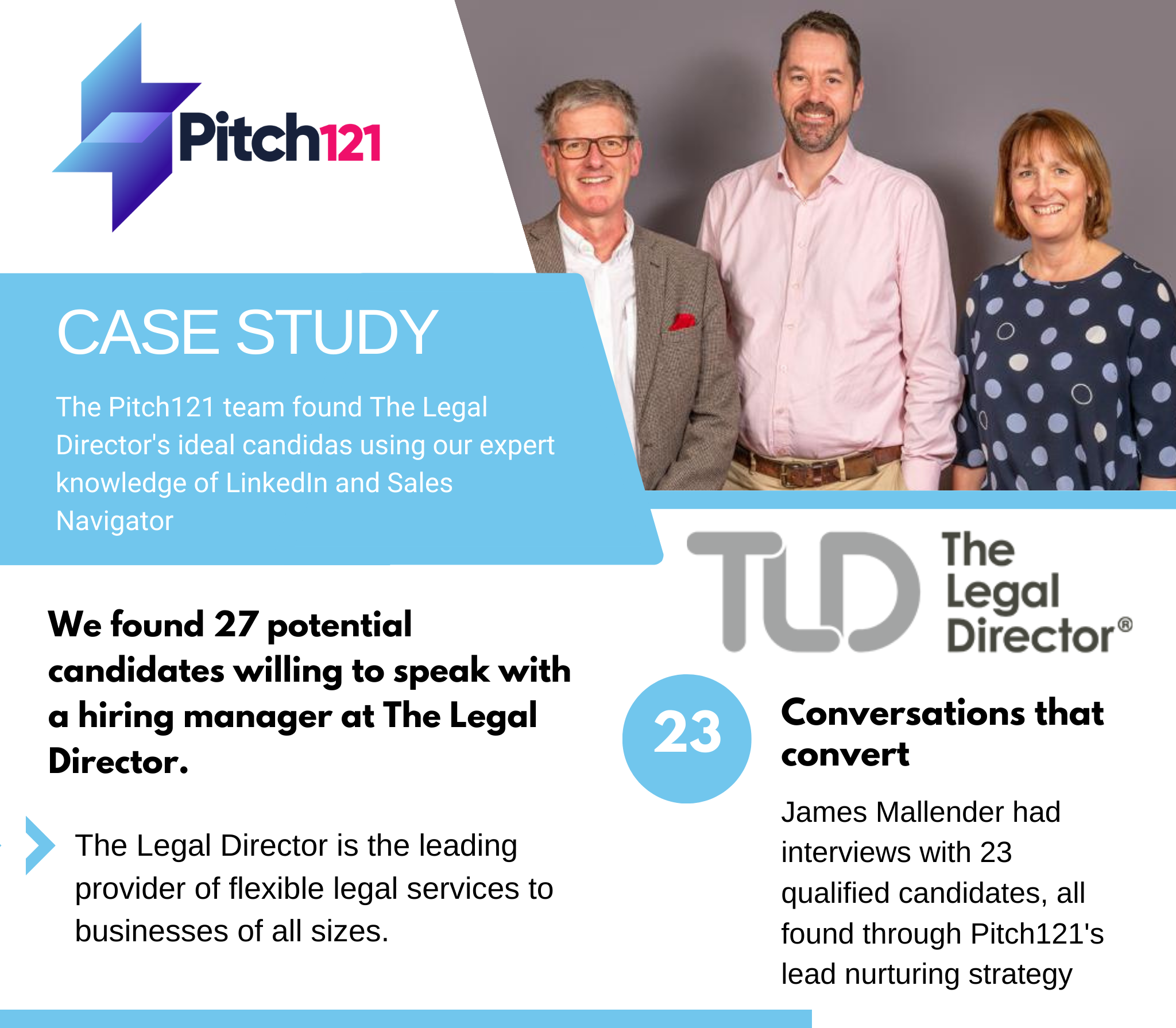 Blue TLD Case Study 2