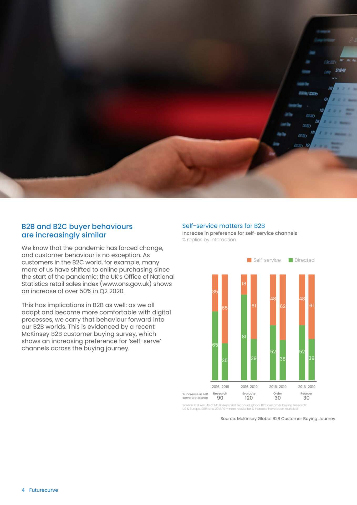 What do customers want now - A Futurecurve White Paper (2) (1)-04